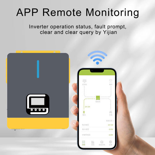 সম্পর্কে সর্বশেষ কোম্পানি খবর হাইব্রিড ইনভার্টার প্রোডাক্টের উদ্ভাবনী প্রবণতা