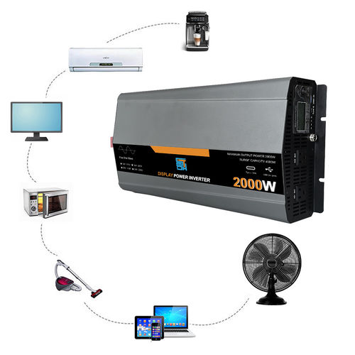 সম্পর্কে সর্বশেষ কোম্পানি খবর কোন সাধারণ গৃহস্থালী যন্ত্রপাতিগুলি খাঁটি সাইন ওয়েভ ইনভার্টারগুলির সাথে সামঞ্জস্যপূর্ণ?